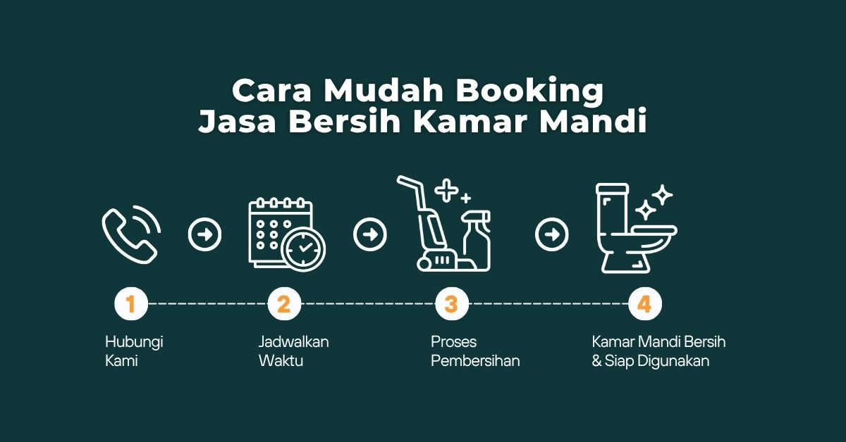 cara mudah booking jasa bersih kamar mandi madiun