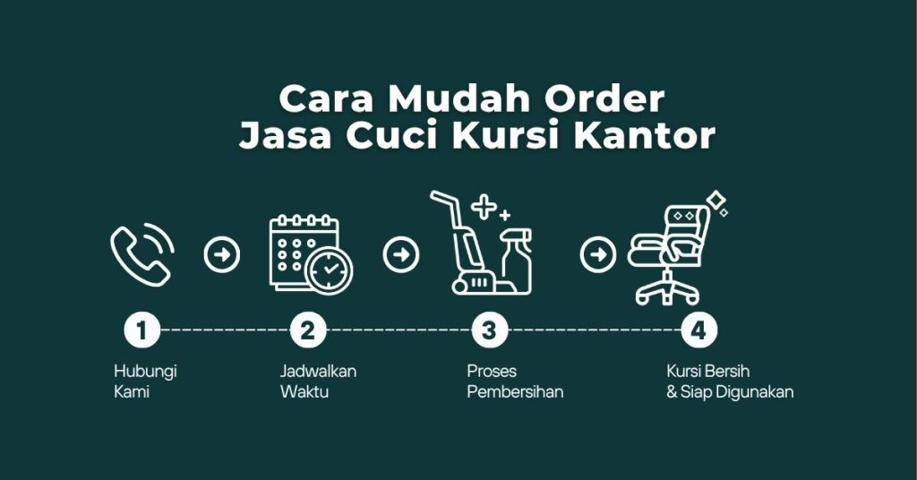 cara order jasa cuci kursi kantor jogja profesional terpercaya